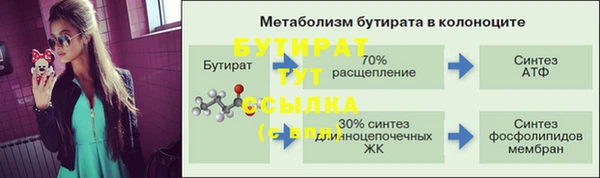 mix Ельня